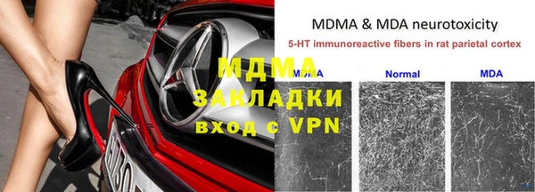 таблы Ельня